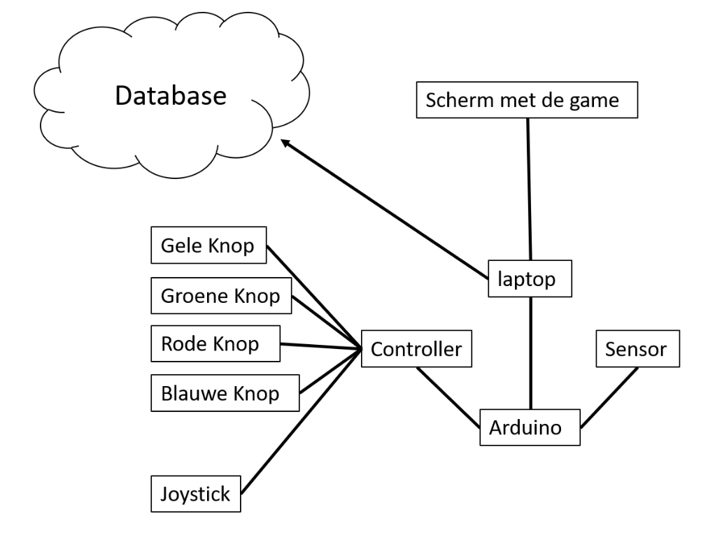 saaspik